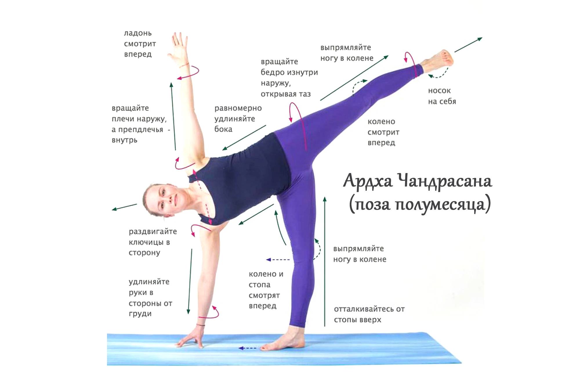 Перевод слова йога с санскрита. лексическое значение слова йога в русском языке : yoga-media.ru