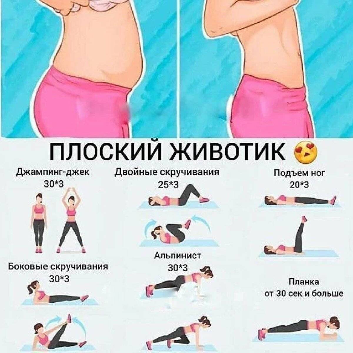 Тонкая талия как добиться в кратчайшие сроки и в домашних условиях для девушек, делаем идеально тонкую талию быстро.