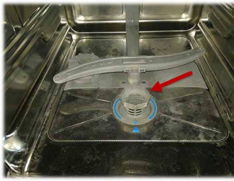 Почему посудомоечная машина electrolux не сливает, не уходит вода