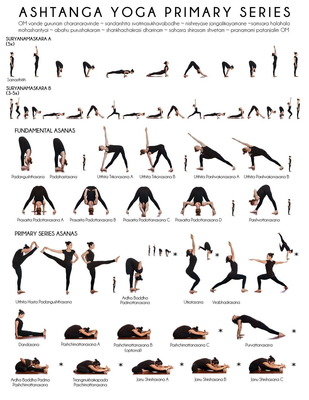 Основные принципы йоги-флоу и комплекс упражнений
