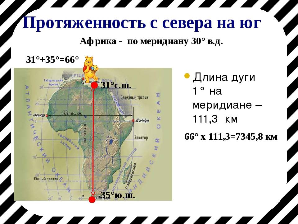 Величина градуса в км