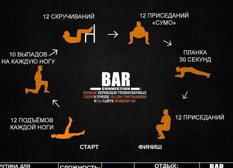Упражнения с собственным весом - здоровая россия