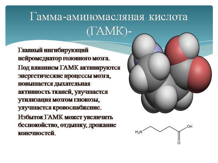 Антагонист кислоты в химии. Гамма-аминомасляная кислота препараты. Гамма-аминомасляной кислоты препараты. ГАМК гамма-аминомасляная кислота формула. Синтез гамма аминомасляной кислоты.