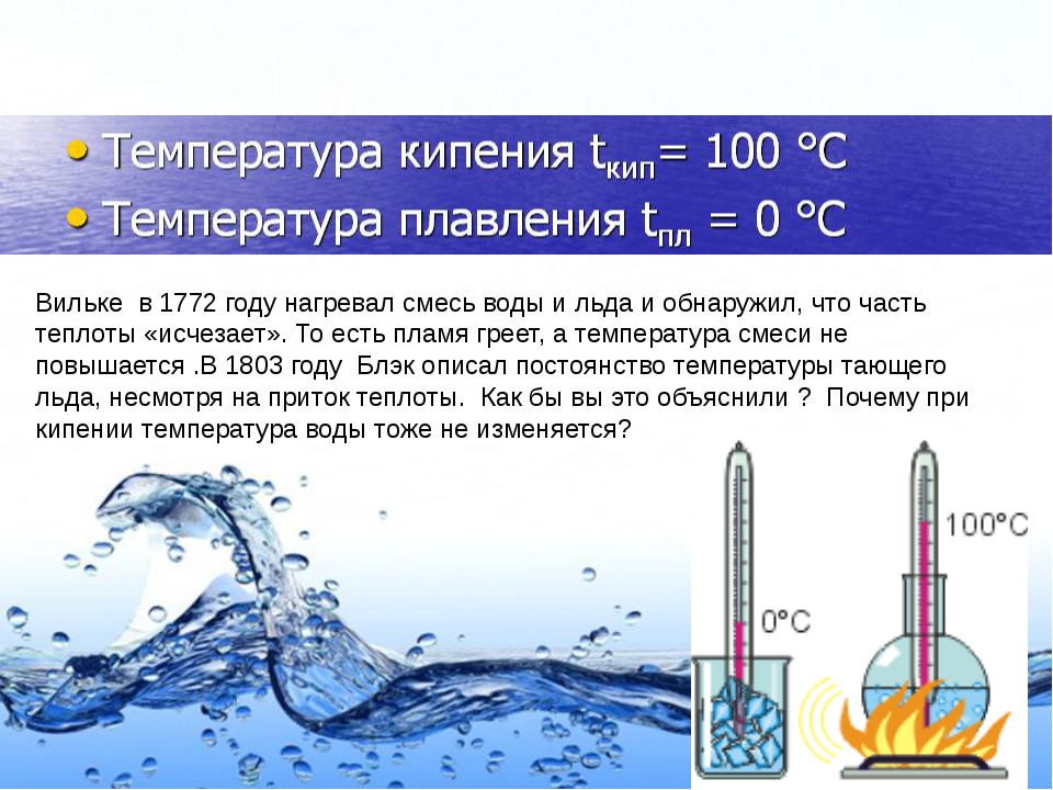 Температура закипания воды, фазы кипения и использование кипячения для разных нужд