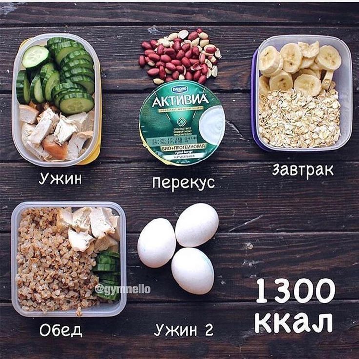 Меню на 1300 калорий в день: примерный идеальный пп рацион питания в сутки для женщины на диете с ккал и бжу, рецептами, отзывами и фото