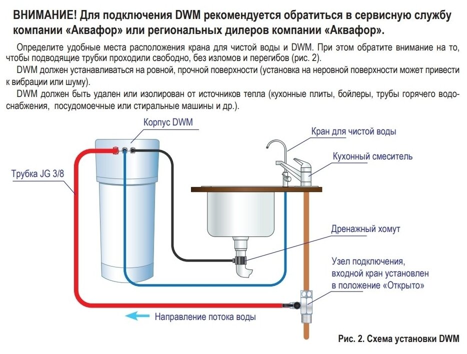 Аквафор dwm-101s морион - характеристики и особенности. обзор: водоочиститель аквафор dwm-101s морион