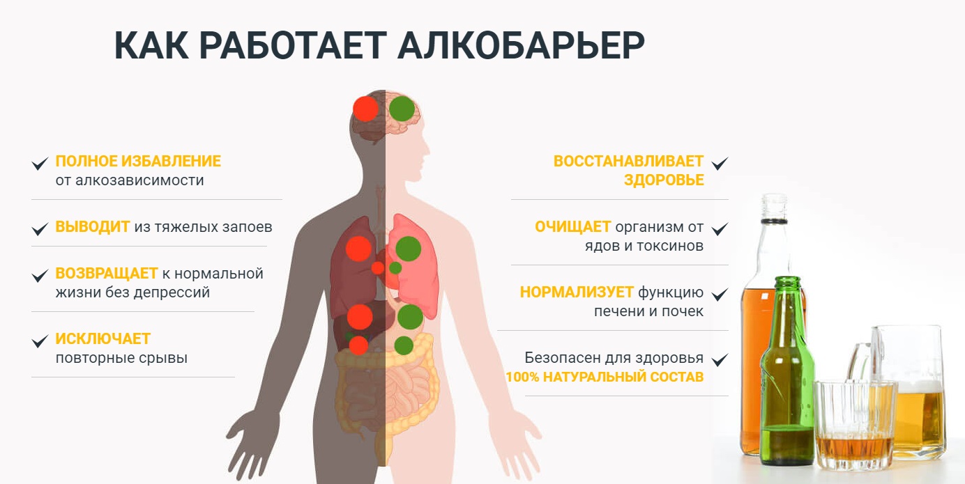 Клиника детоксикации организма