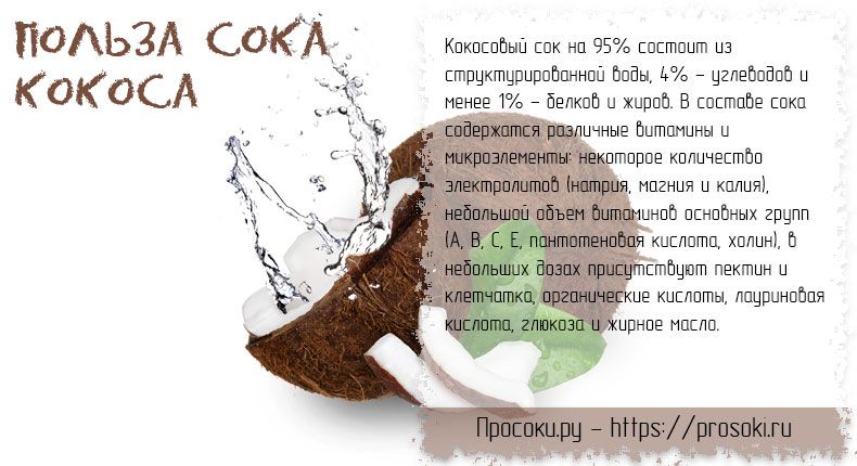 Полезные свойства кокоса | волшебная eда.ру