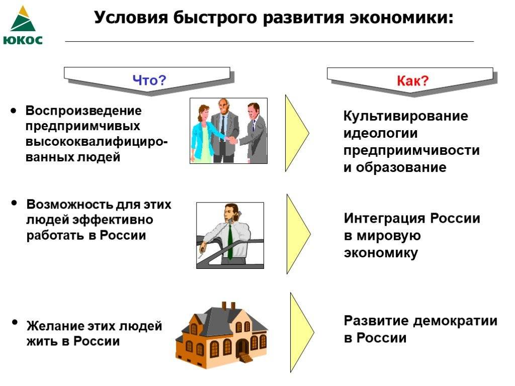 Настойчивость – что это такое, зачем нужно это качество и как развивать