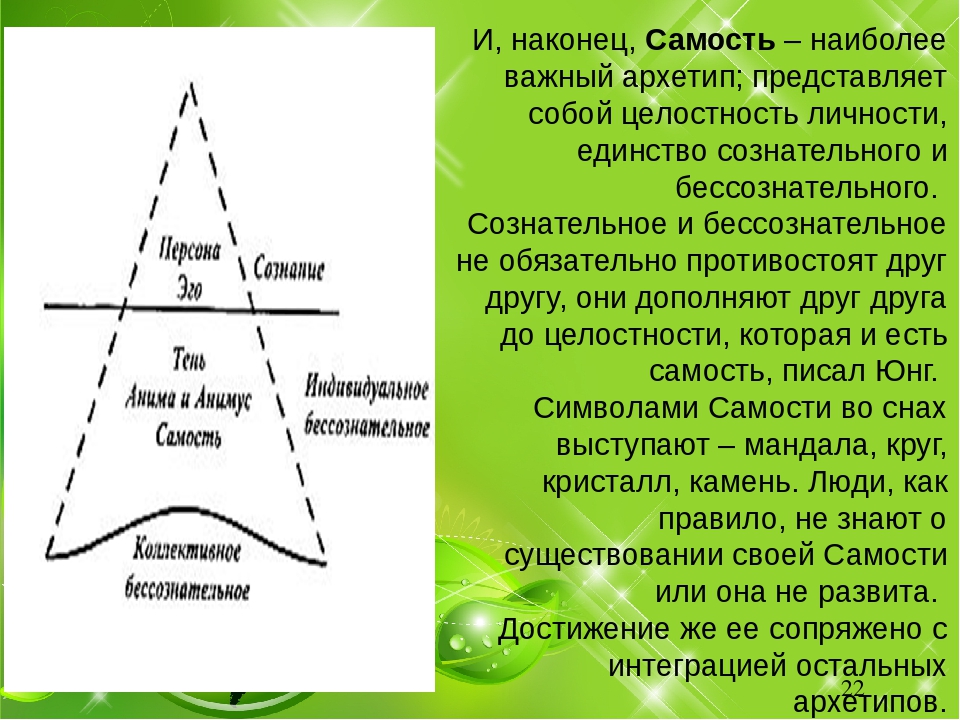 Эго-состояния человека по эрику берну. примеры