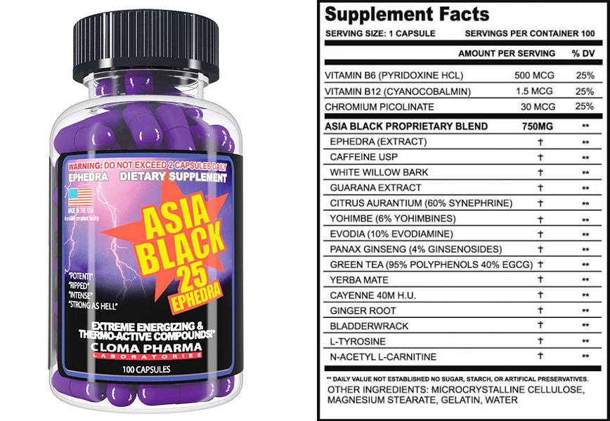 Asia black 25 от cloma pharma: как принимать, побочные эффекты, отзывы