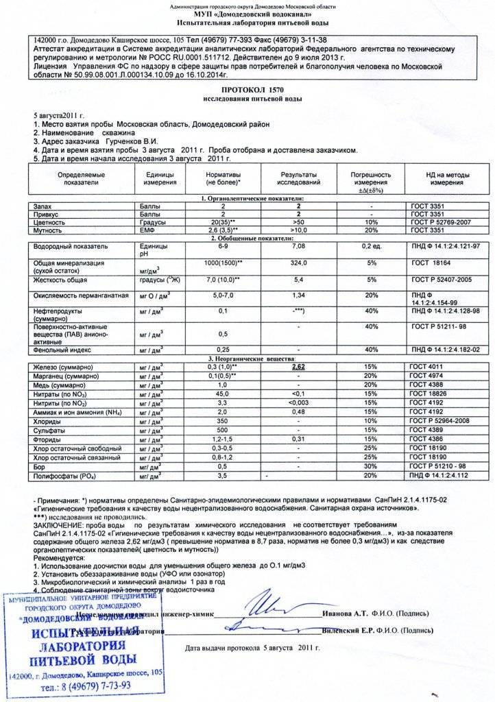 Спектральный анализ, его виды и области применения :: syl.ru