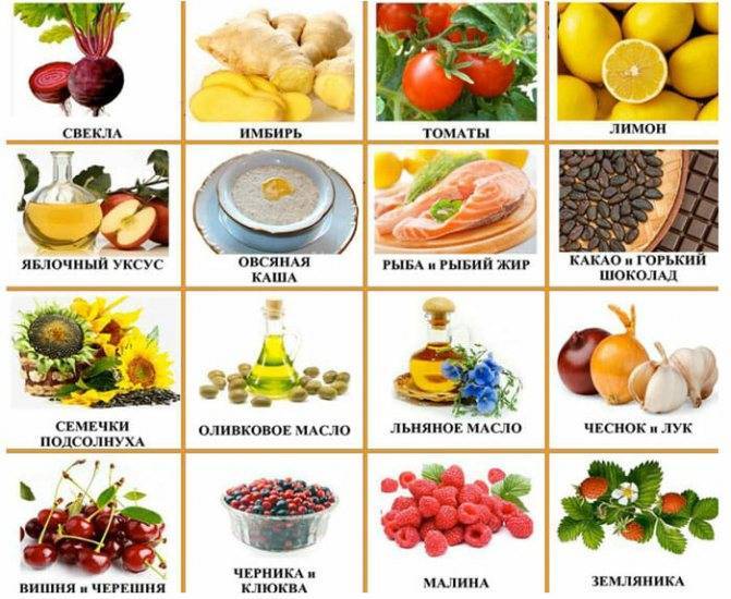 Список из 28 продуктов, которые можно и нужно есть при похудении для лучшего жиросжигания