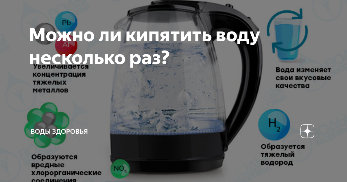 Можно ли 2 водой. Можно ли кипятить воду несколько раз. Воду можно кипятить несколько раз. При повторном кипячении воды. Вредно кипятить воду несколько раз.