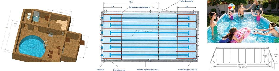 Какая длина бассейна. Глубина бассейна 25 метров ширина дорожки. Разметка бассейна 50 метров. Ширина бассейне дорожки 25 метрового бассейна. Габариты бассейна для плавания.