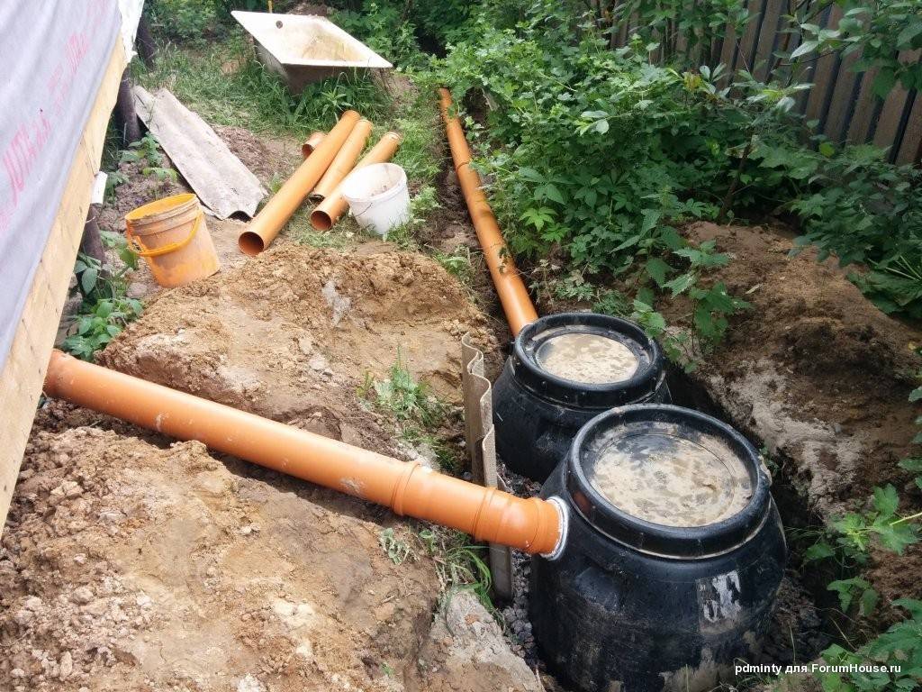 Каким может быть слив воды из бассейна