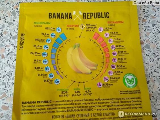 Банан – это фрукт или ягода, особенности растения, родина