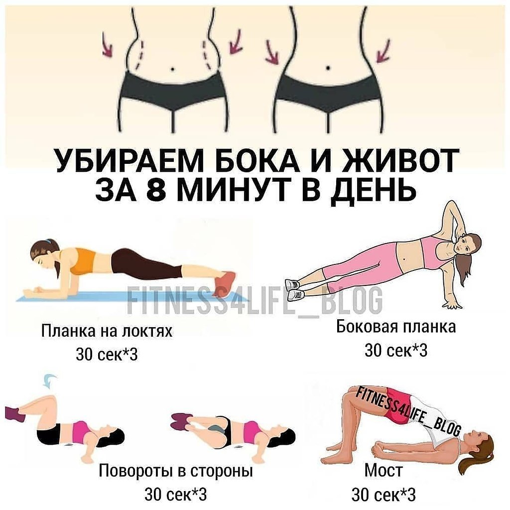 Применяем гимнастику доктора бубновского при шейном остеохондрозе: 7 упражнений