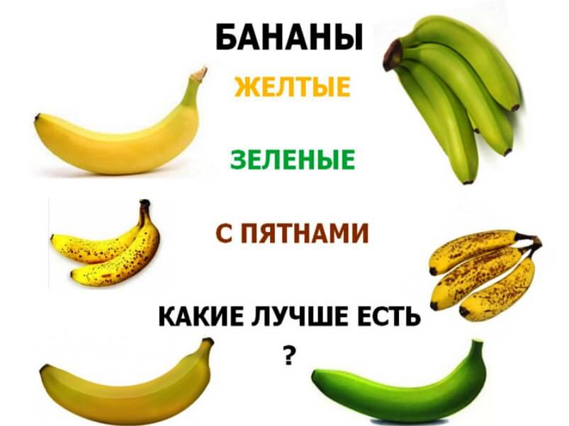 Фрукт банан что это такое, полезные свойства банана, что содержится