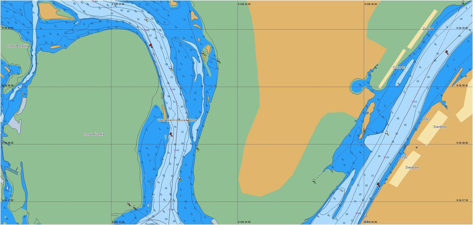 Изучаем показатели какая ширина реки волги?