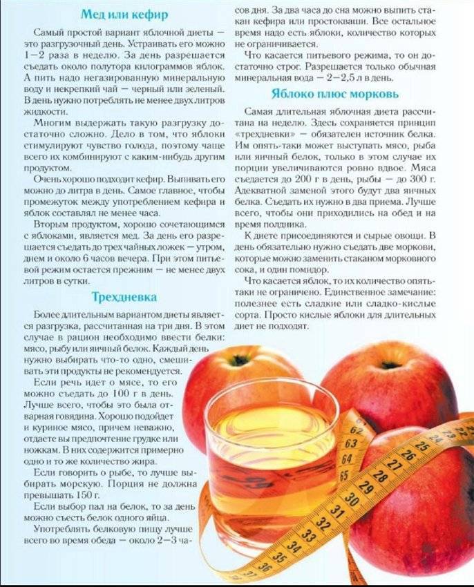 Кефирно-яблочная диета: правила, продукты, меню, отзывы