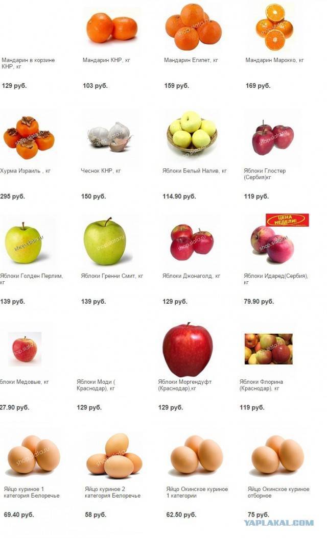 Сколько калорий в зеленом яблоке (среднем)? | mnogoli.ru
