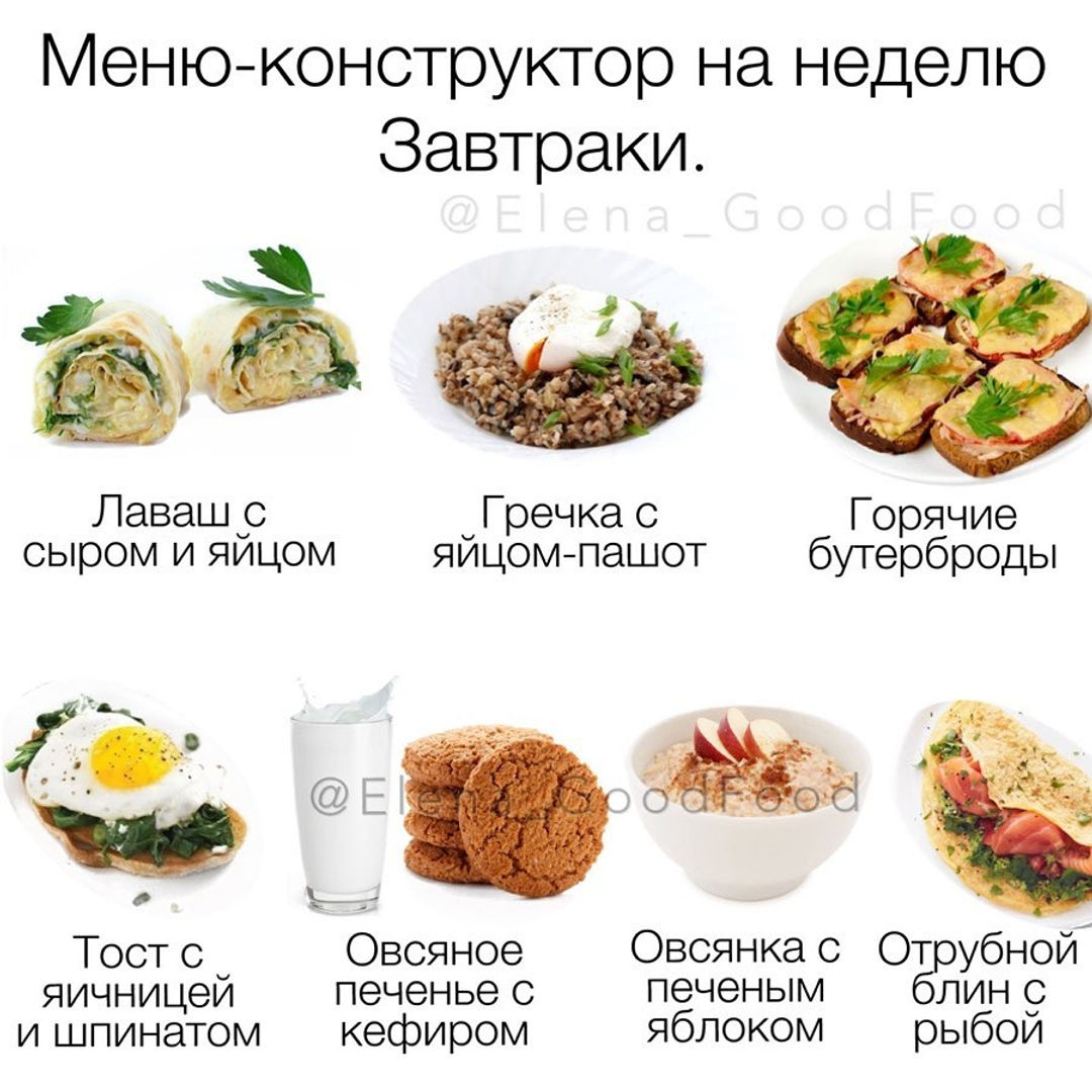 Экономное пп: недорогие продукты для правильного питания бюджетное пп меню - glamusha