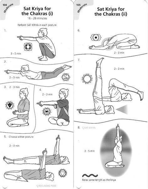 Шаг 3 самоучитель по крия-йоге. курс йоги 007. обычная йога. практические упражнения йоги для всех курсов