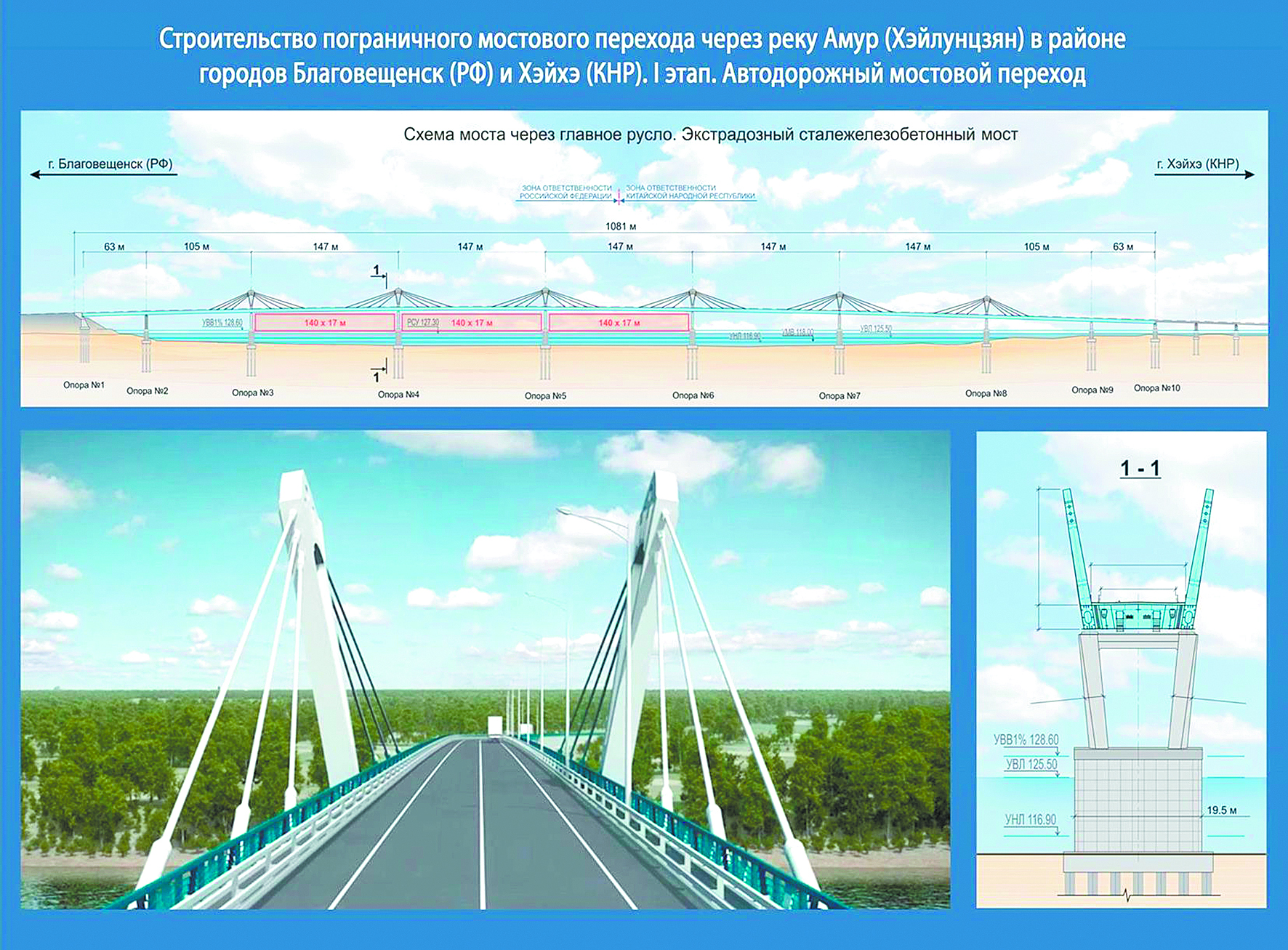 Мост через реку амур: где находится, особенности сооружения, интересные факты, длина, ширина, история строительства
