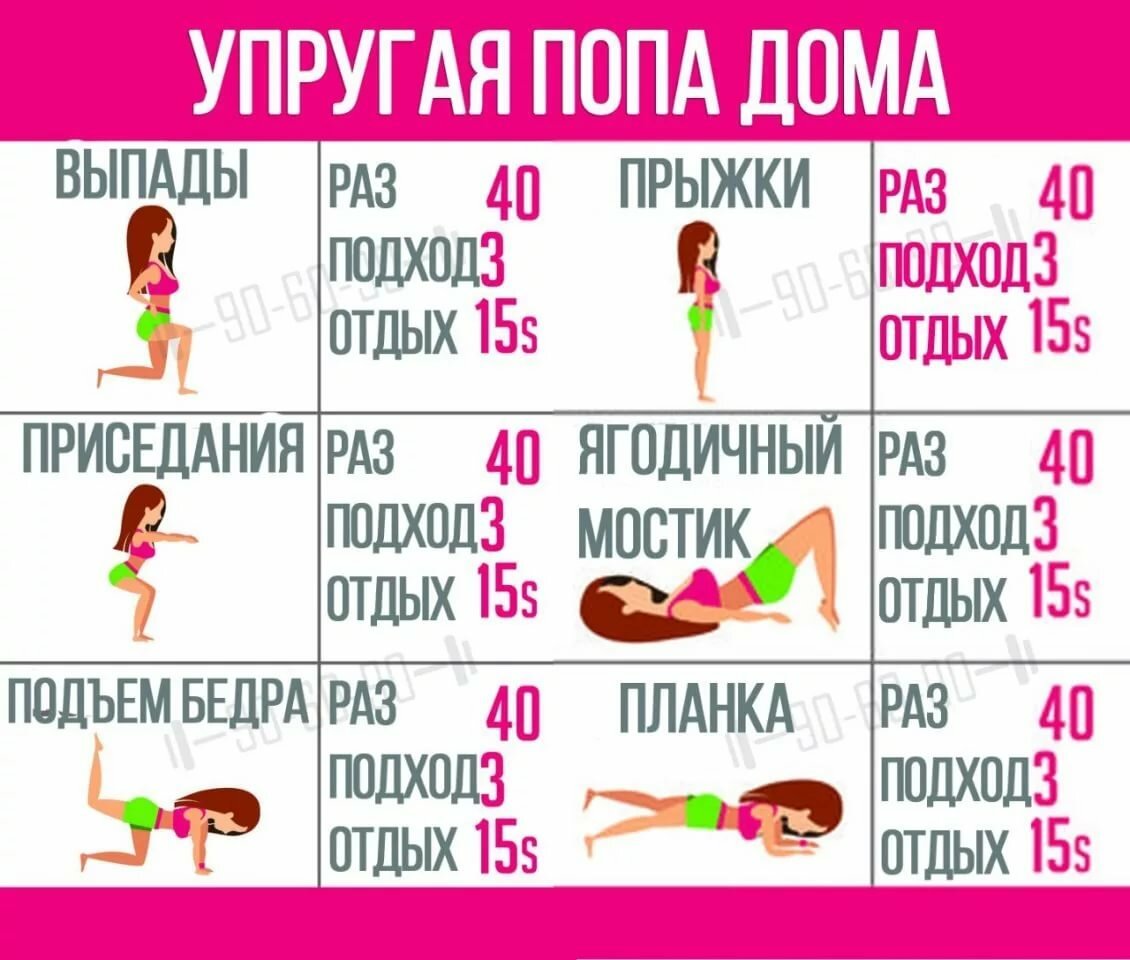Как накачать попу дома и в зале: топ-23 упражнений