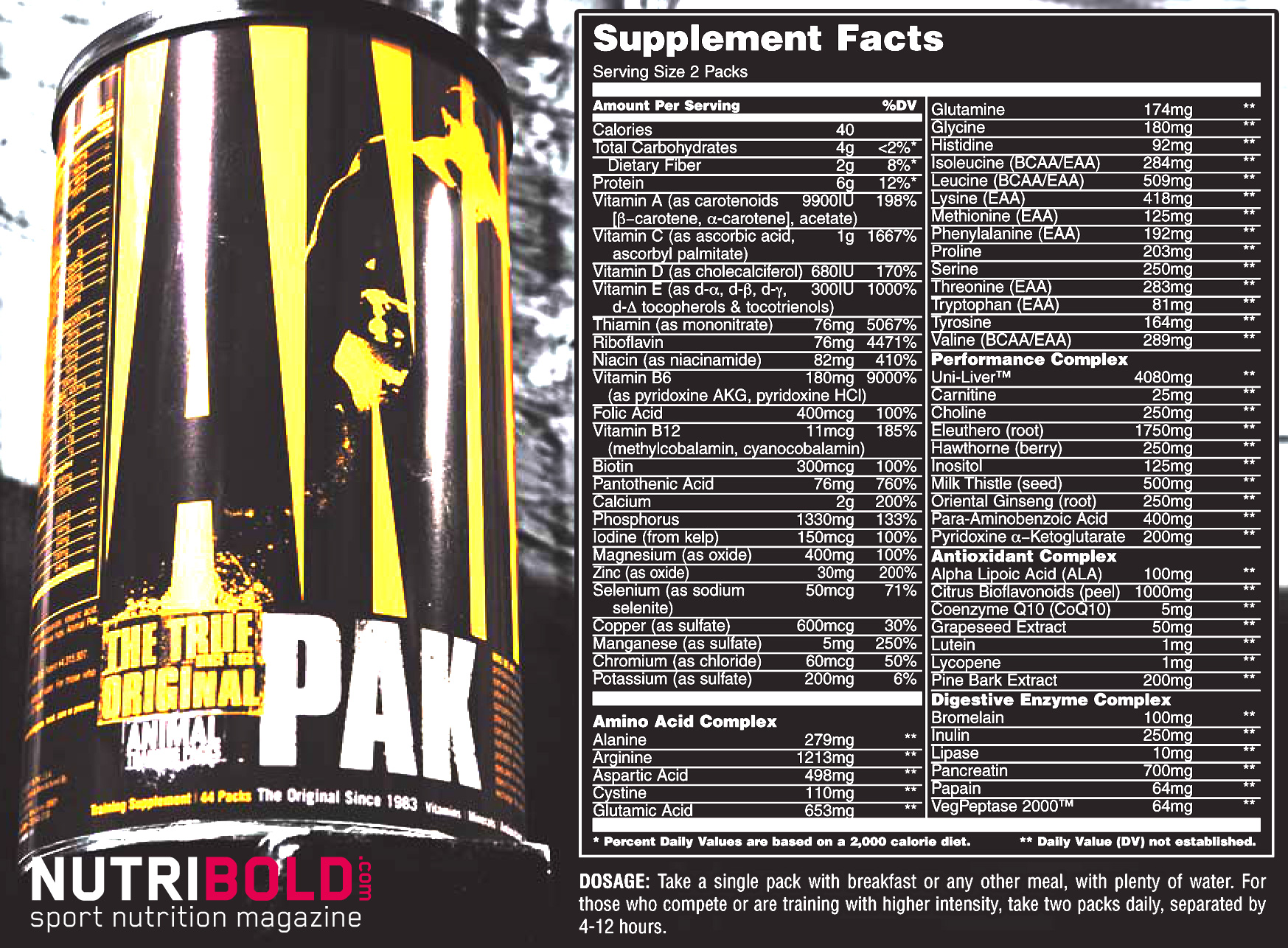 Animal pak review (update: 2023) | 17 things you need to know