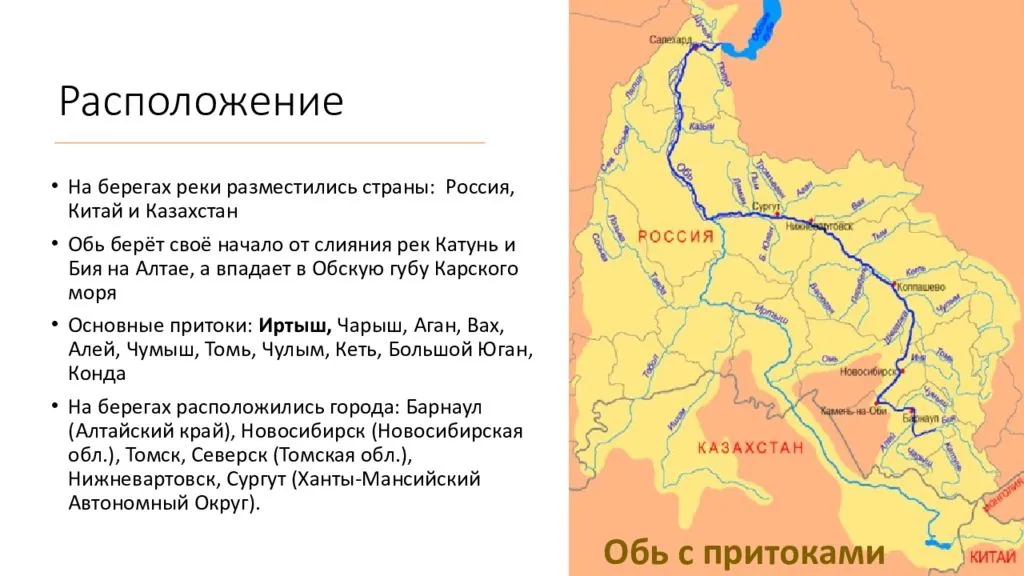 Енисей река на карте россии, в какое море впадает
