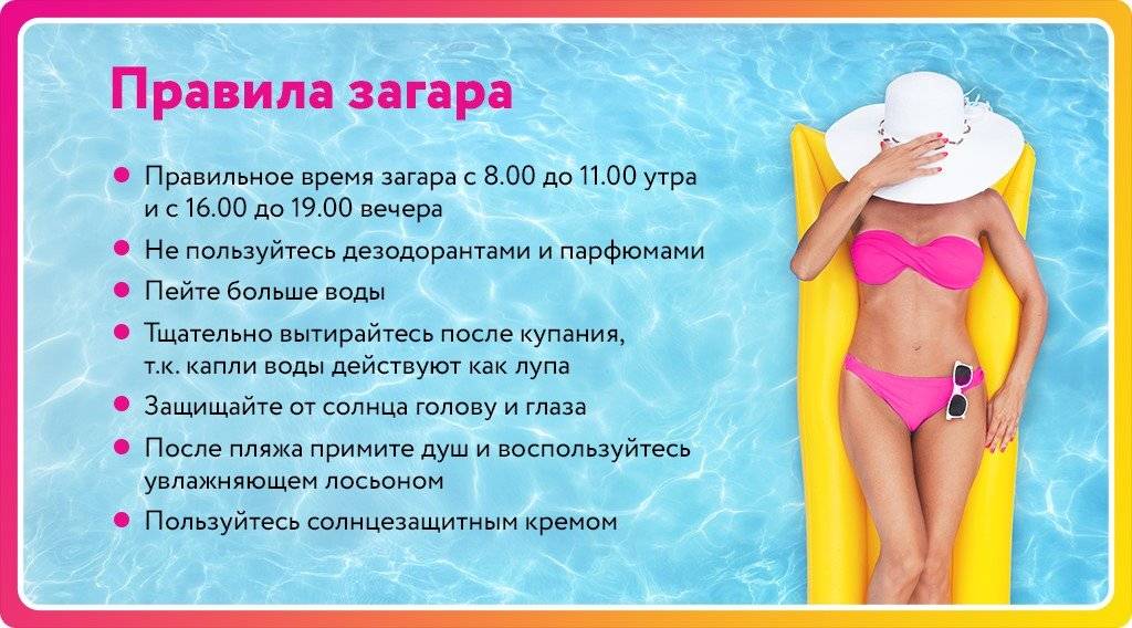 Солнечный ожог | что делать при получении ожога и первая помощь