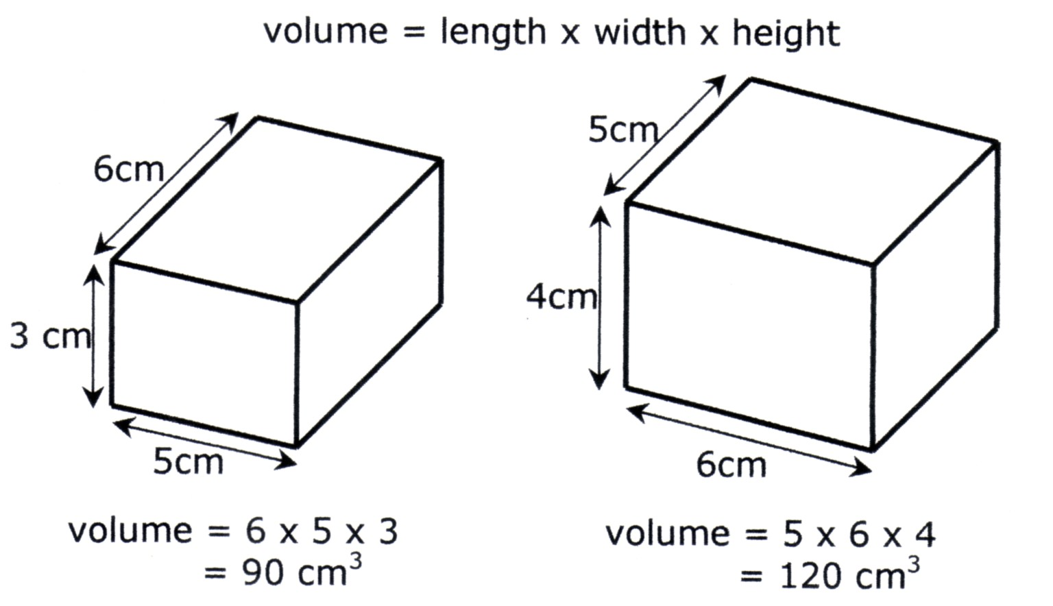 Кубический метр длина ширина высота