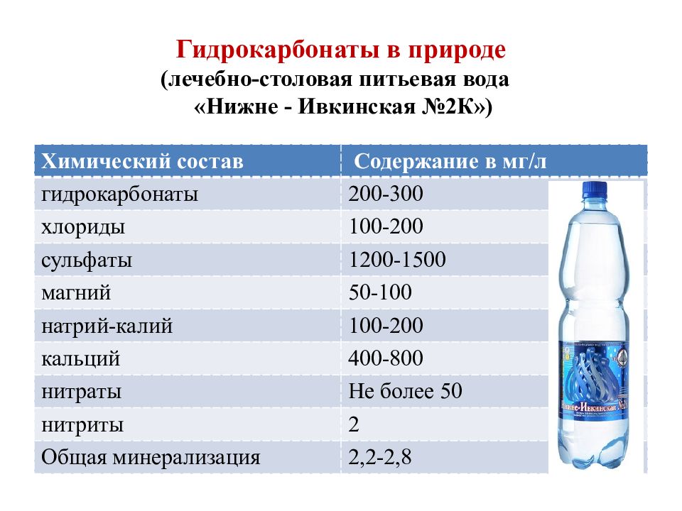 Характеристика и применение минеральных вод в комплексном лечении больных с патологией органов пищеварения