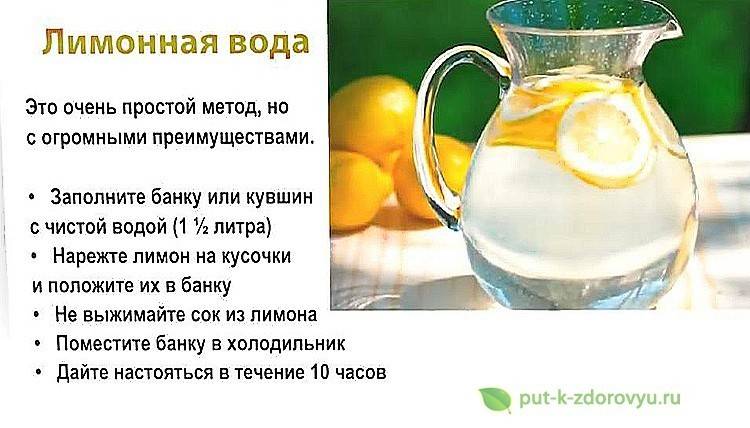 Вода для похудения с лимоном и медом натощак