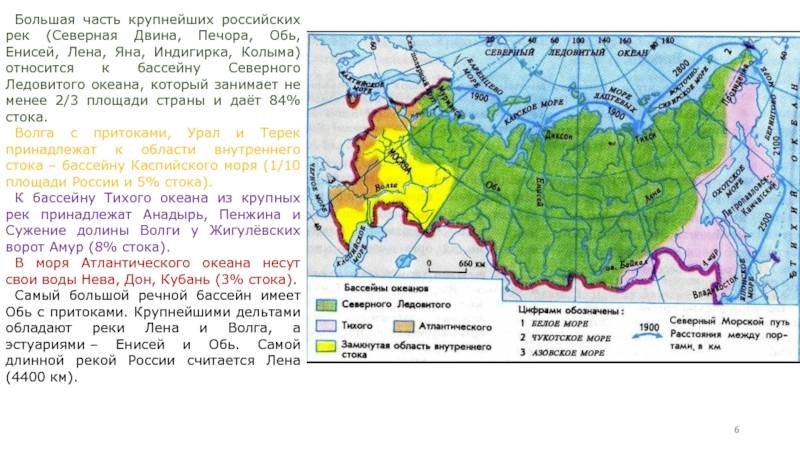 Главная водная артерия Сибири — бассейн реки Обь