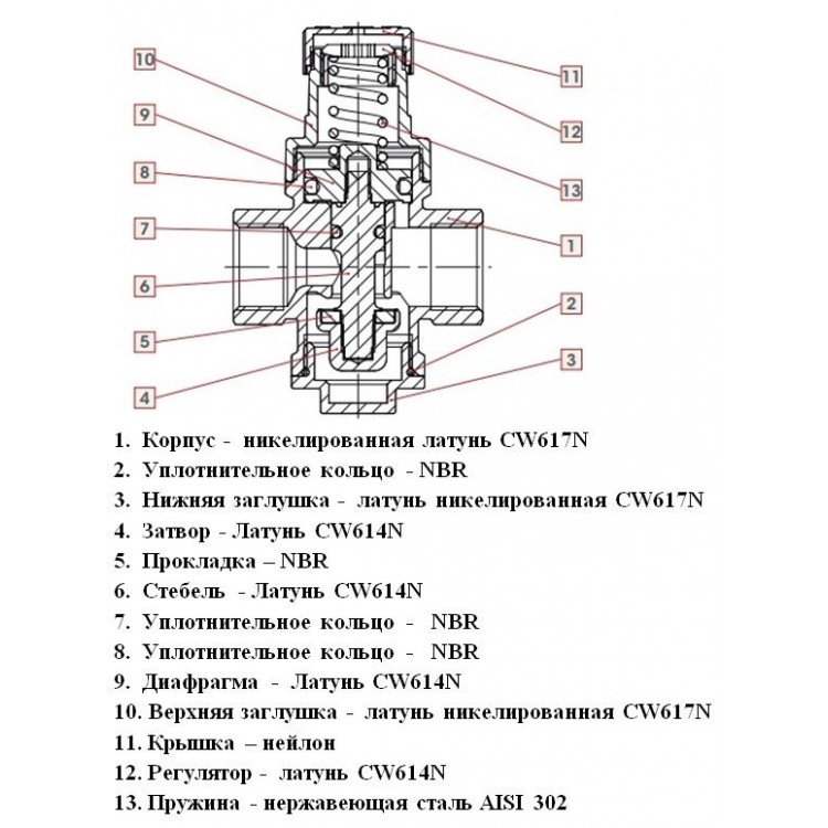 Редуктор давления схема