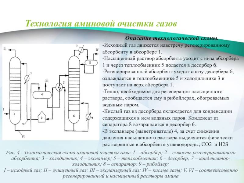 Статьи