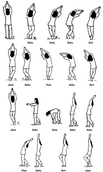 Танец каошики(kaushiki) - йогическая практика для крепкого здоровья