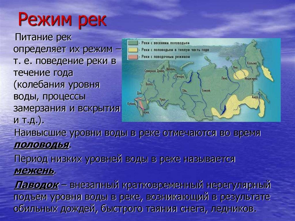 Волга: питание реки и режим реки волги. источники питания волги