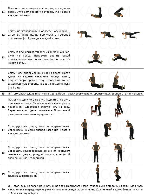 Физические упражнения и гимнастика при запорах для кишечника