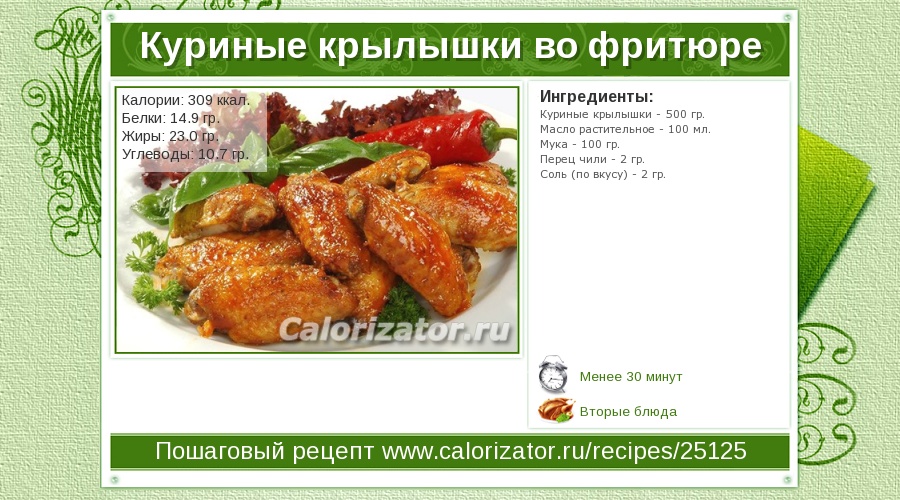 Куриные крылышки: сколько калорий и вредны ли они, сколько калорий в курице