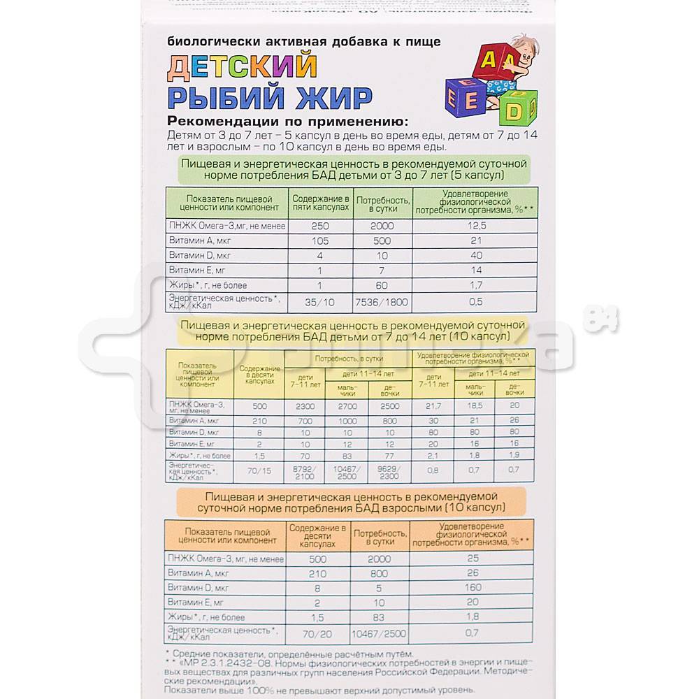 Омега-3 + продукты богатые омега-3