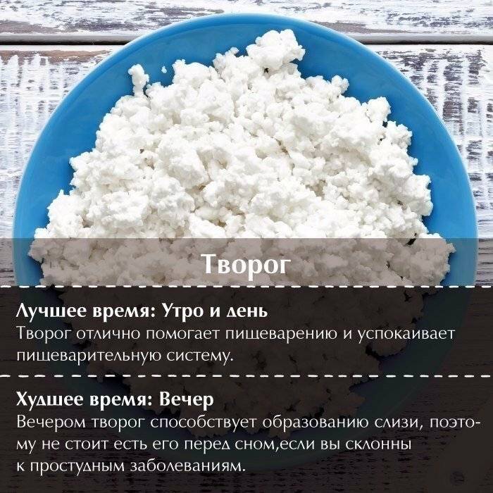 Диета при застое желчи в желчном пузыре, перечень желчегонных продуктов питания - medside.ru