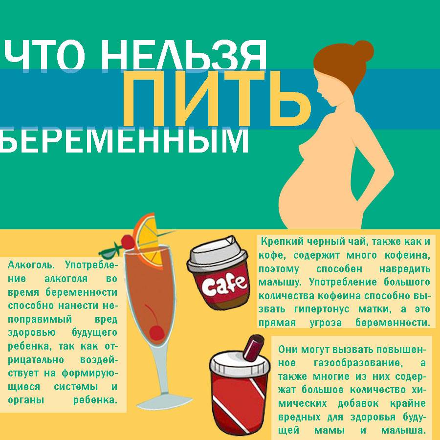Питьевой режим беременной женщины: сколько нужно пить воды беременным