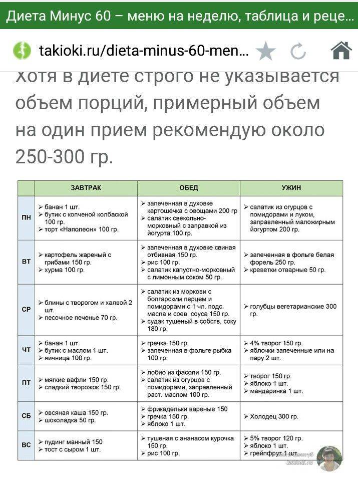 Творожная запеканка по миримановой