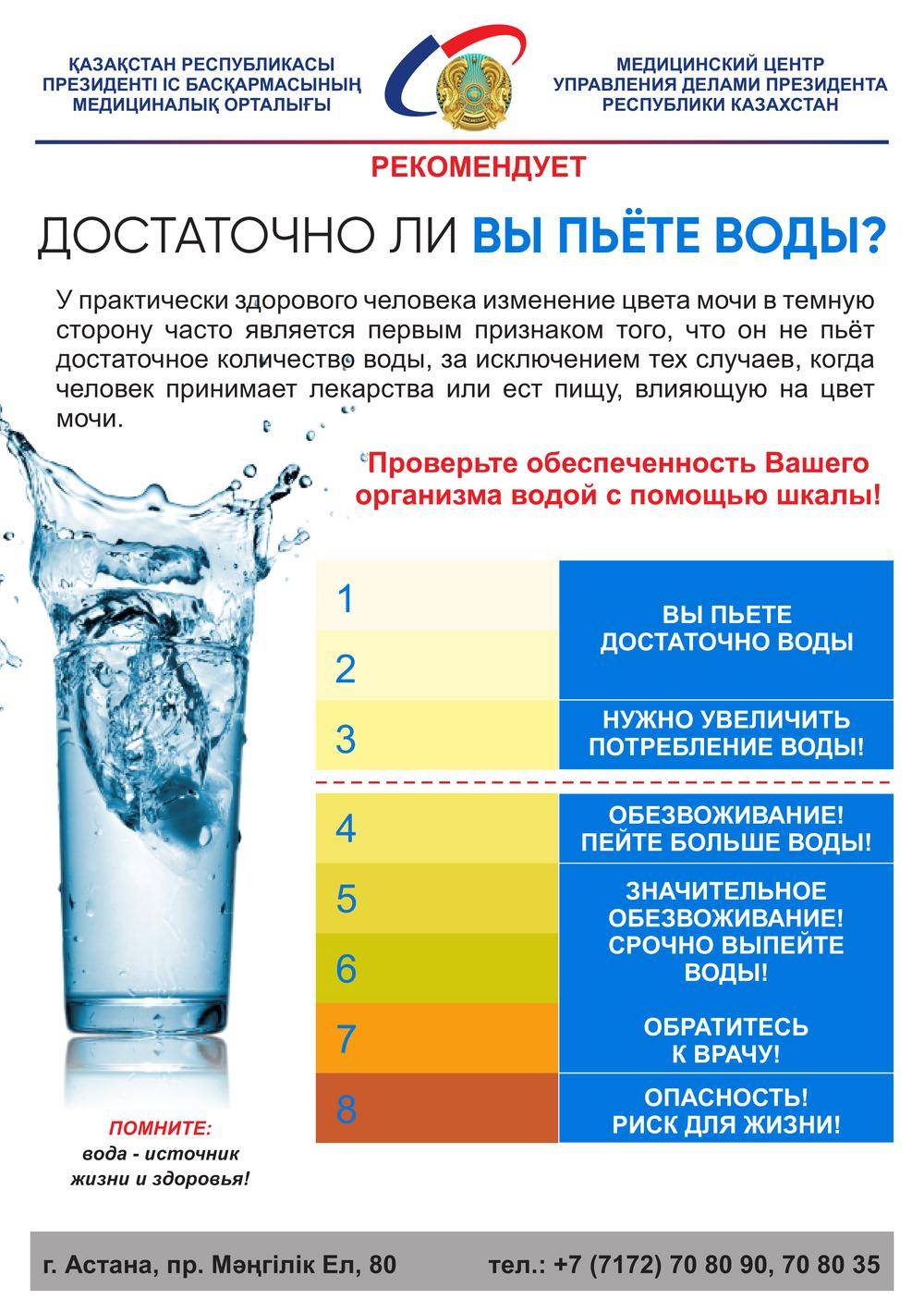 Алкоголь перед сдачей анализов: влияет ли алкоголь на анализ крови?