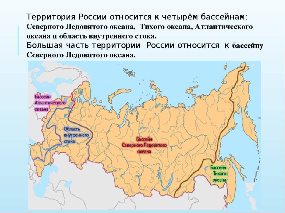 Бассейн тихого океана - реки и моря :: syl.ru
