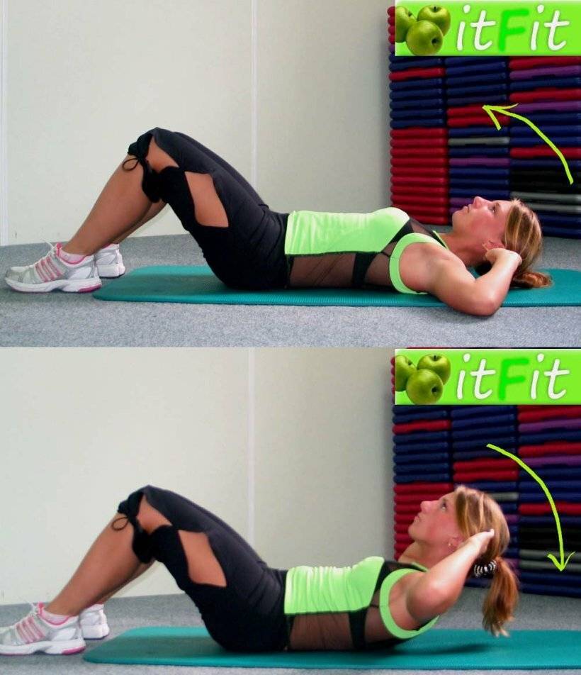Упражнение лягушка - как правильно делать для растяжки мышц